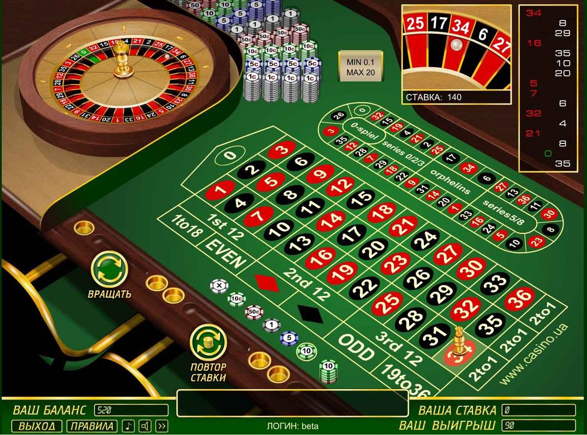 PandaCasino کیسینو میں رولیٹی گیمز کے بارے میں معلومات